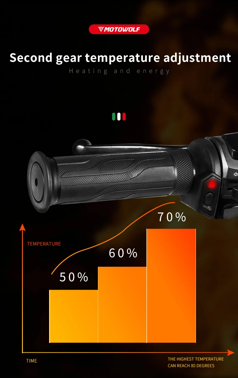 Motorbike Handlebar Heating Grip Accessories Electric Heated Handlebar