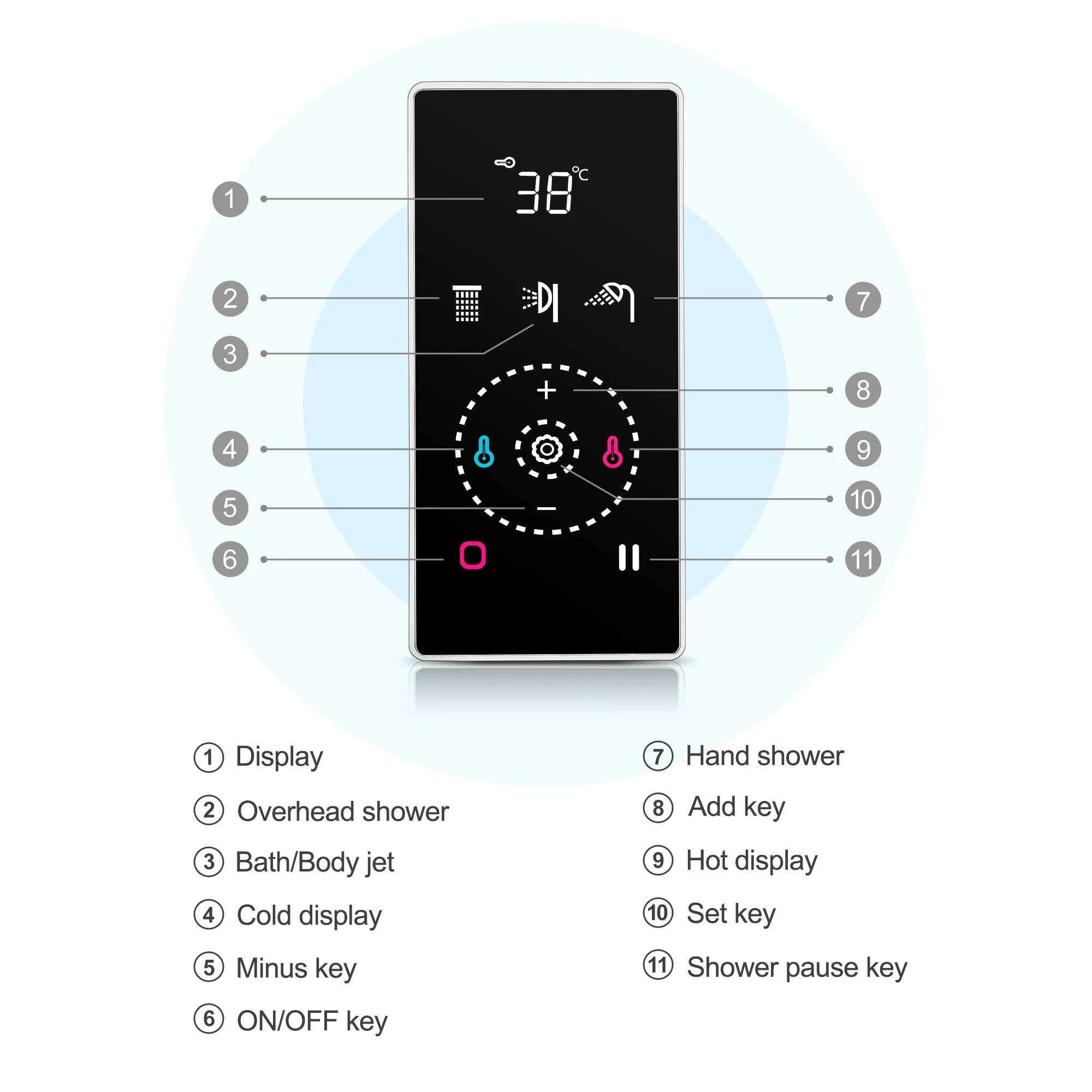 2 Functions Showerhead Smart Home Shower Waterfall Touch Digital Display Smart Panel Shower