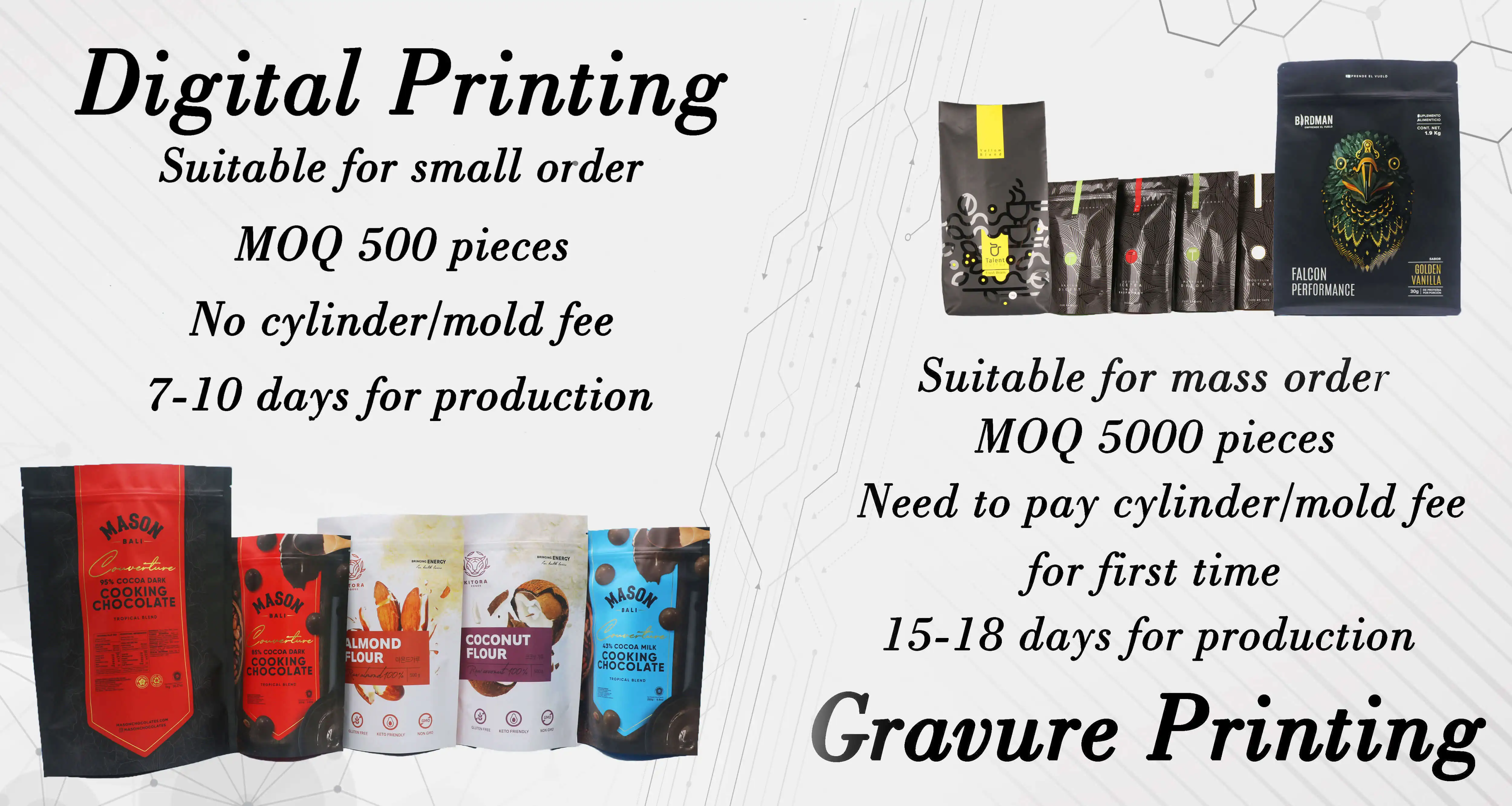 Mylar Bags for Foil Pouch Packaging Coffee Bean Food Seed Packaging