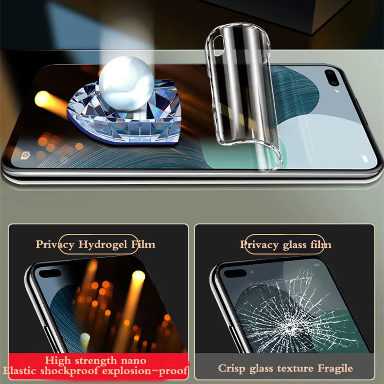 Privacy Hydrogel Screen Protector Film For Samsung S23 Ultra Plus Tpu