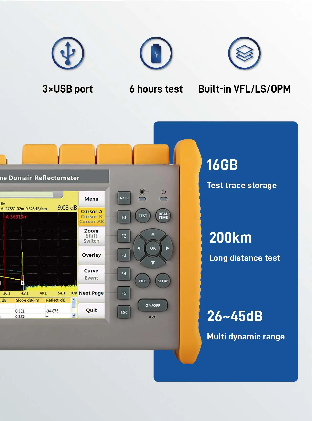 [grandway Original]fho5000 Md22 Sm Mm Otdr 850/1300/1310/1550nm 19/21
