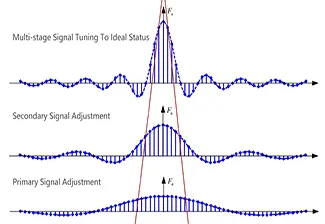 product-1-1 product-1-1