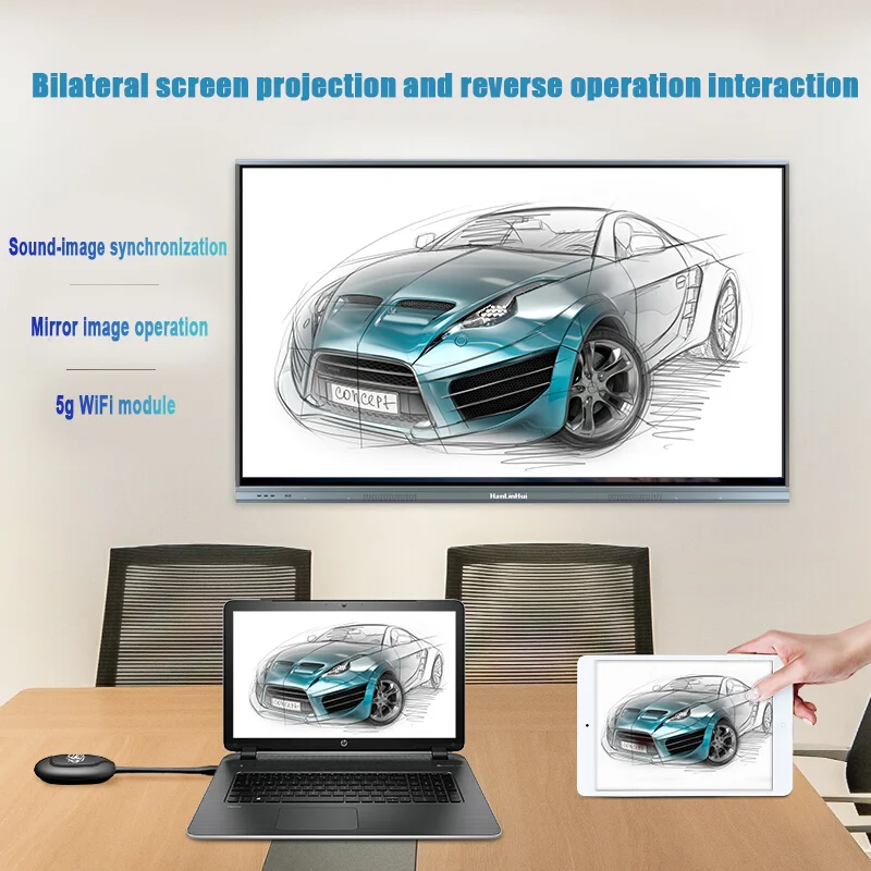 Китайская фабрика, оптовая продажа, Интерактивная доска, 65 дюймов, смарт-доска с бесплатным программным обеспечением для белой доски