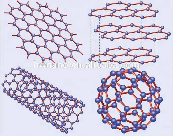 【高級】FieldSAHARA ZG2500 GRAPHENE nano one FieldSAHARA ZG2500 GRAPHENE nano one 封筒型モデル 2色 限界