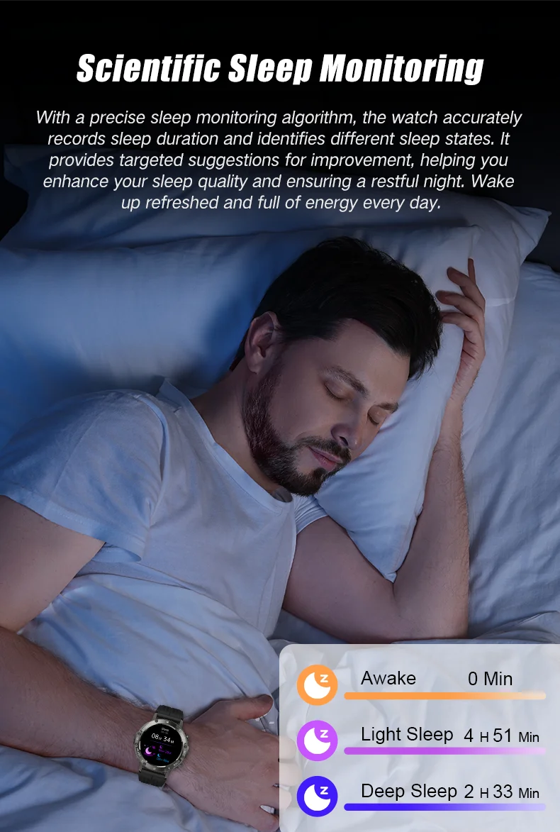 Welcome OEM Order, Factory Whole Selling Sanvnet S81 Outdoor Sports Smart Watch 2025 With 1.39 Inch Circular Screen Ip68 Health Monitoring Bt Call Smart Watch For Men - Buy Fitcloudpro Smart Watch ip68 Waterproof Smart Watch fitness Monitoring Smart Watch round Screen Smart Watch sleep Tracking Smart Watch