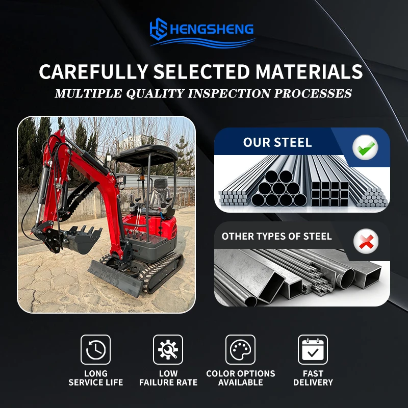 HS18 Mini Excavator Kubota Diesel Engine CE/EU/EPA Free Shipping 1450kg Working Weight Earthmoving Machine Pool Construction