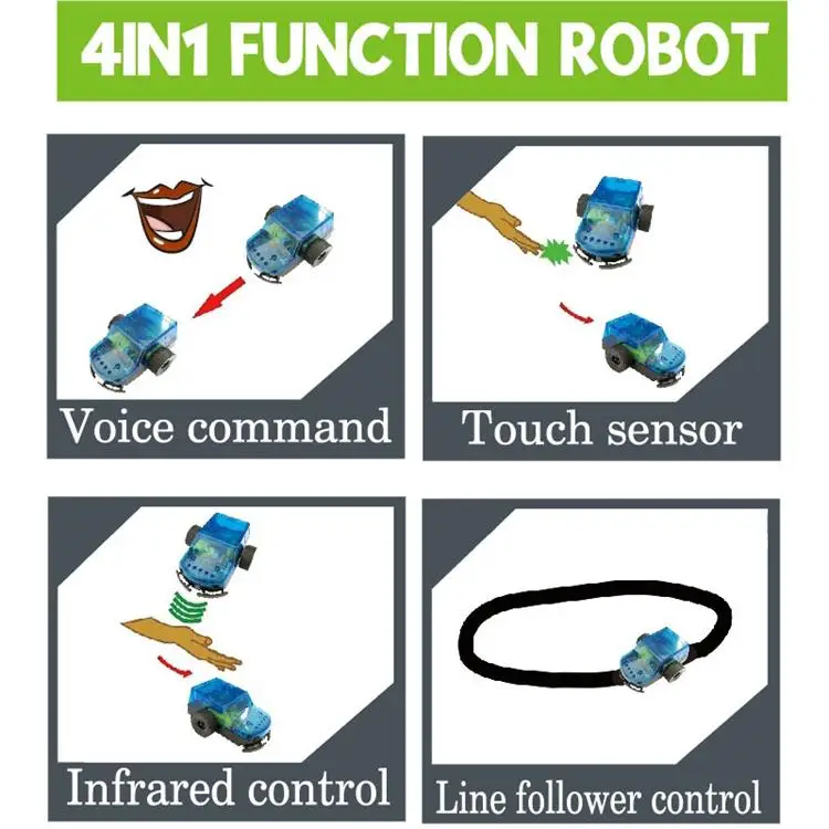 4 In 1 Function Robot Set Wholesale Science Educational Kits For Kids
