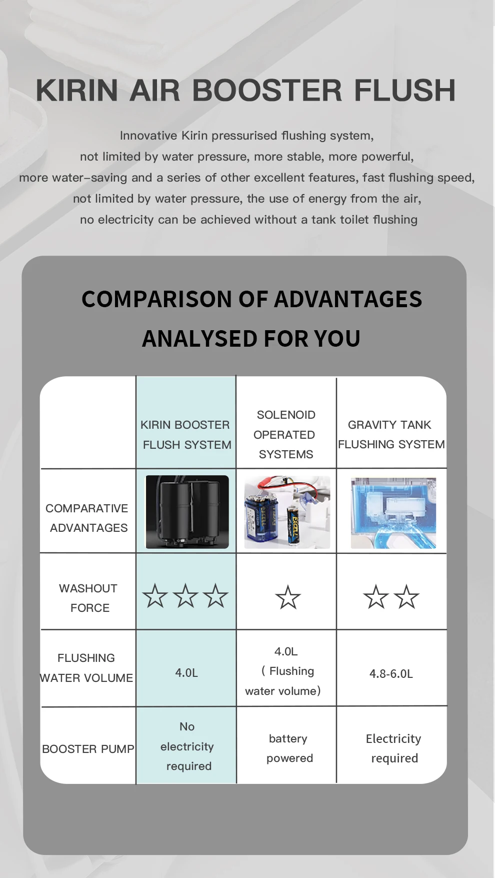 product new arrival wc electric bidet toilets floor mounted wc intelligent toilet foot touch sensor flush one piece smart toilet bowl-18