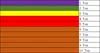 Carte de couleurs