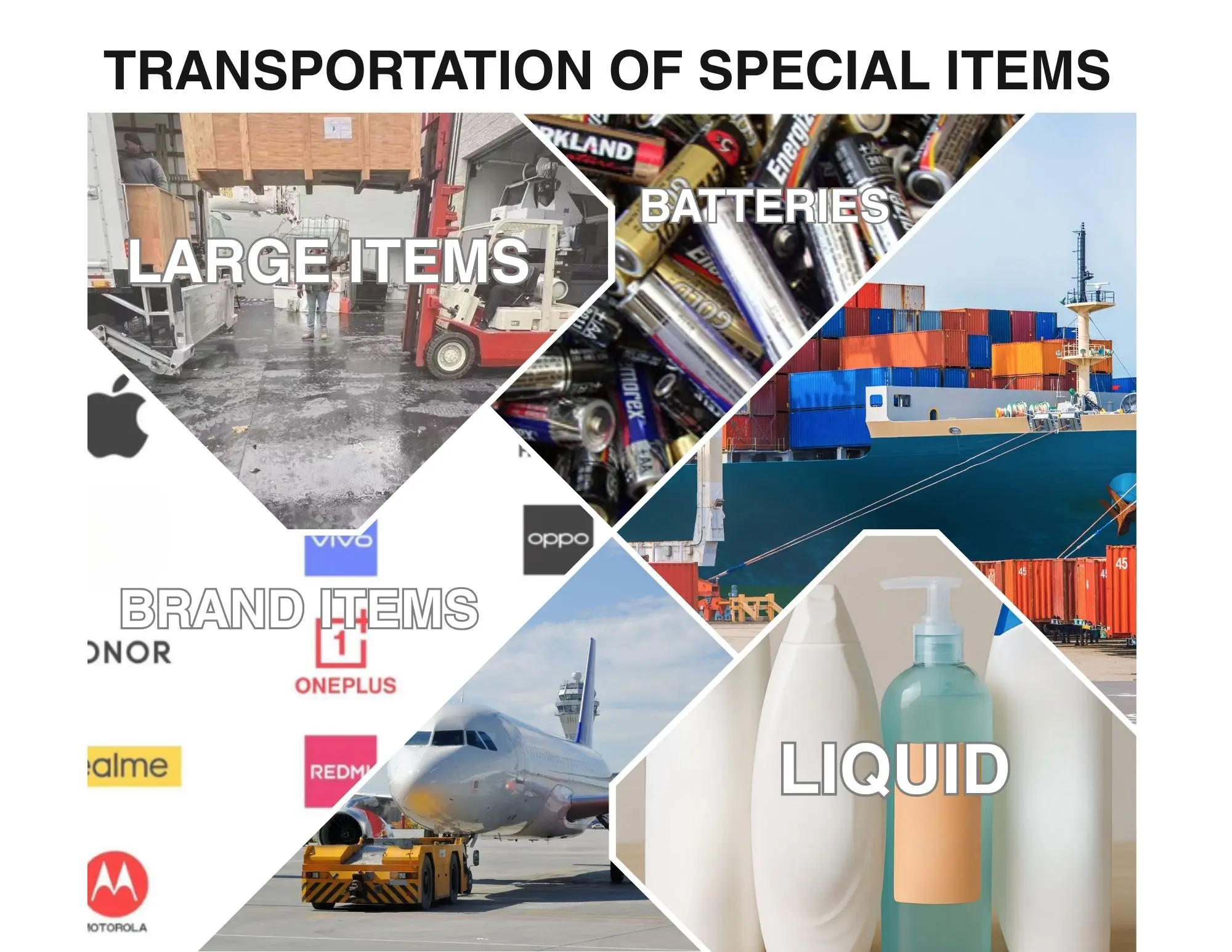 The Cheapest Rates Logistics Agent Air Sea Freight From China to Europe USA Sample Consolidation Aramex Express Service