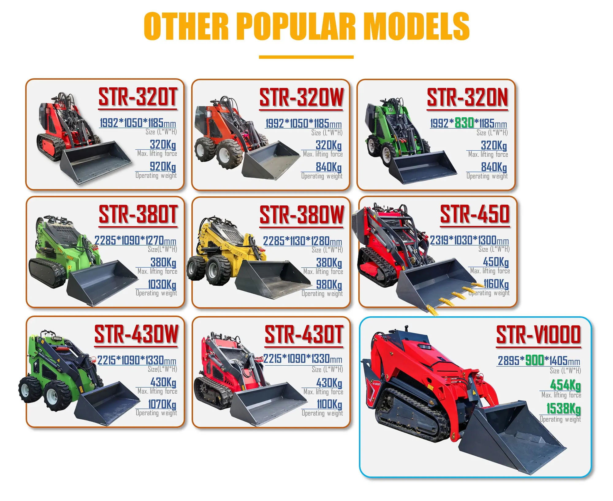 Imported Highhorsepower Diesel Engine 25hp Mini Track Skid Steer