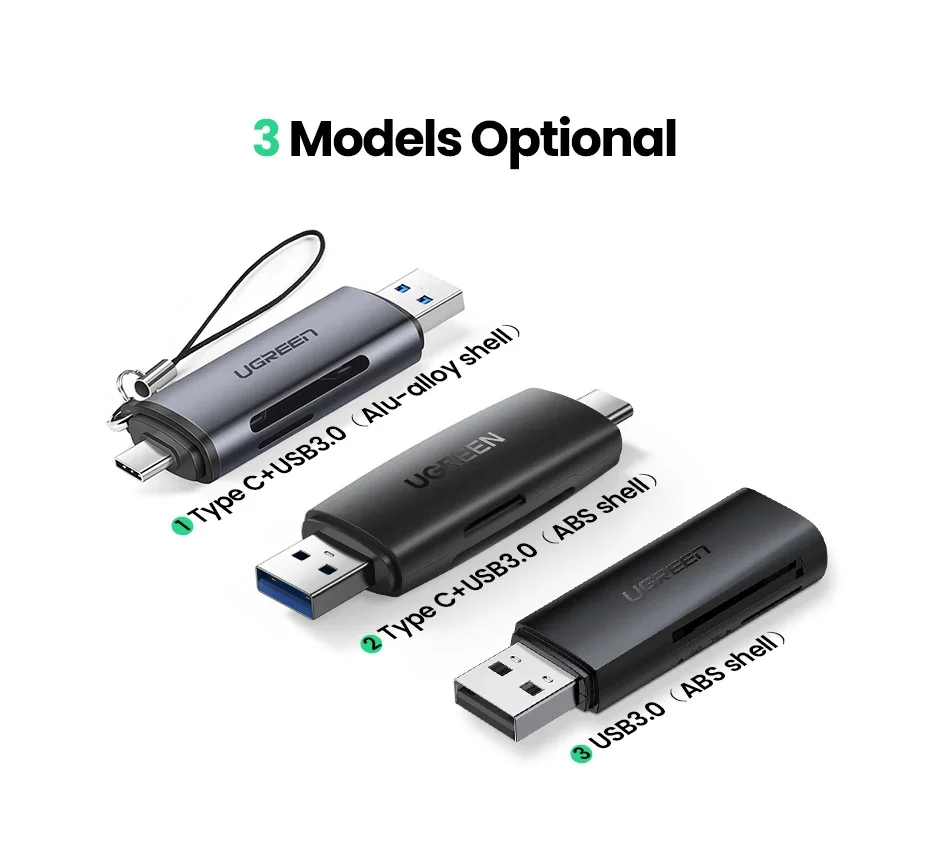 Ugreen Card Reader Usb3.0&usb C To Sd Microsd Tf Thunderbolt 3 For Pc ...