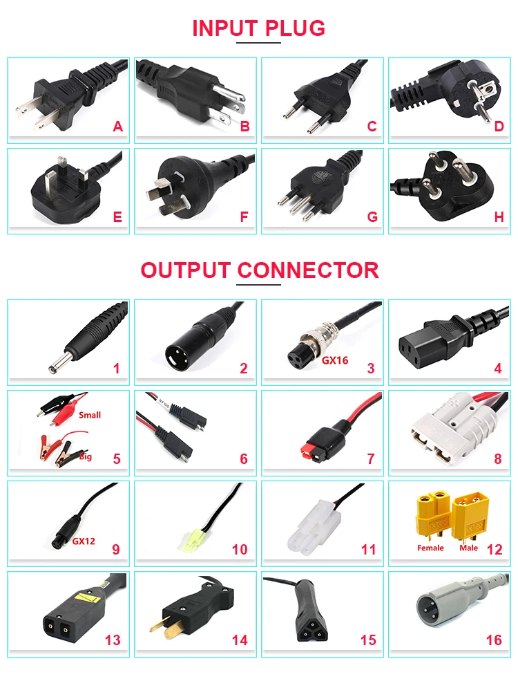 Зарядное устройство для аккумуляторов, 150 Вт, 8 ячеек, 24 В, 29,2 в, 5 А