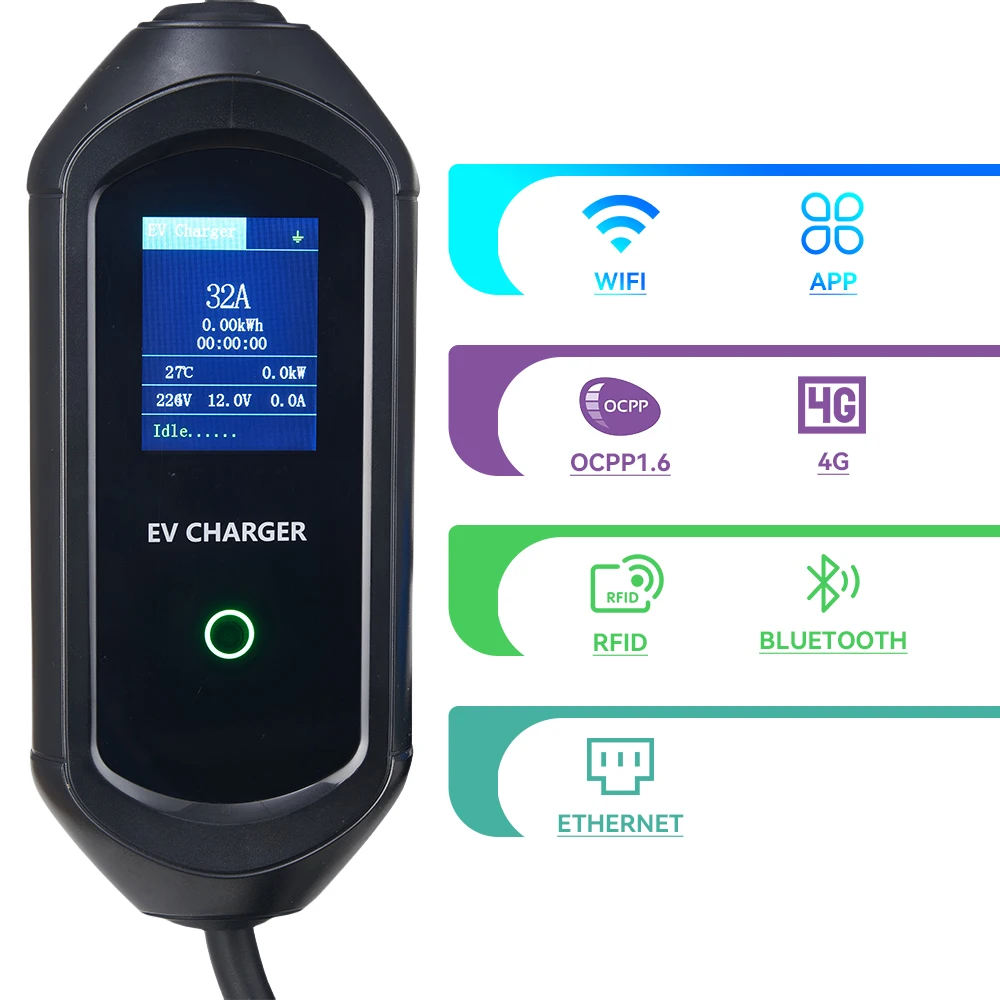 Best Portable EV Chargers: Charge Anywhere with Maximum Flexibility