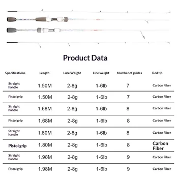 New Style White Solid Carbon Bass Fishing Rod Light Lure for Action Hard Fishing Stream ARTEMISPURE – Hard Lure – view 3