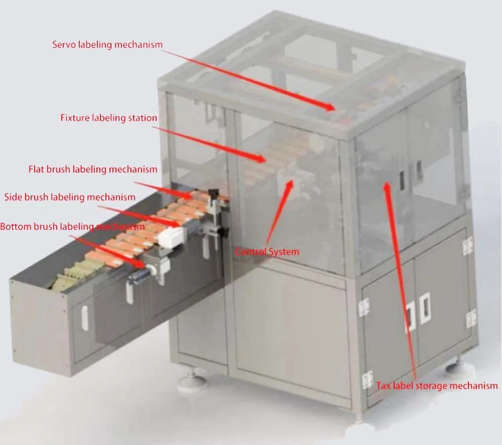 Lom 2023 Automatic Glue Tax Stamp Stamping Machine New Arrival Labeling