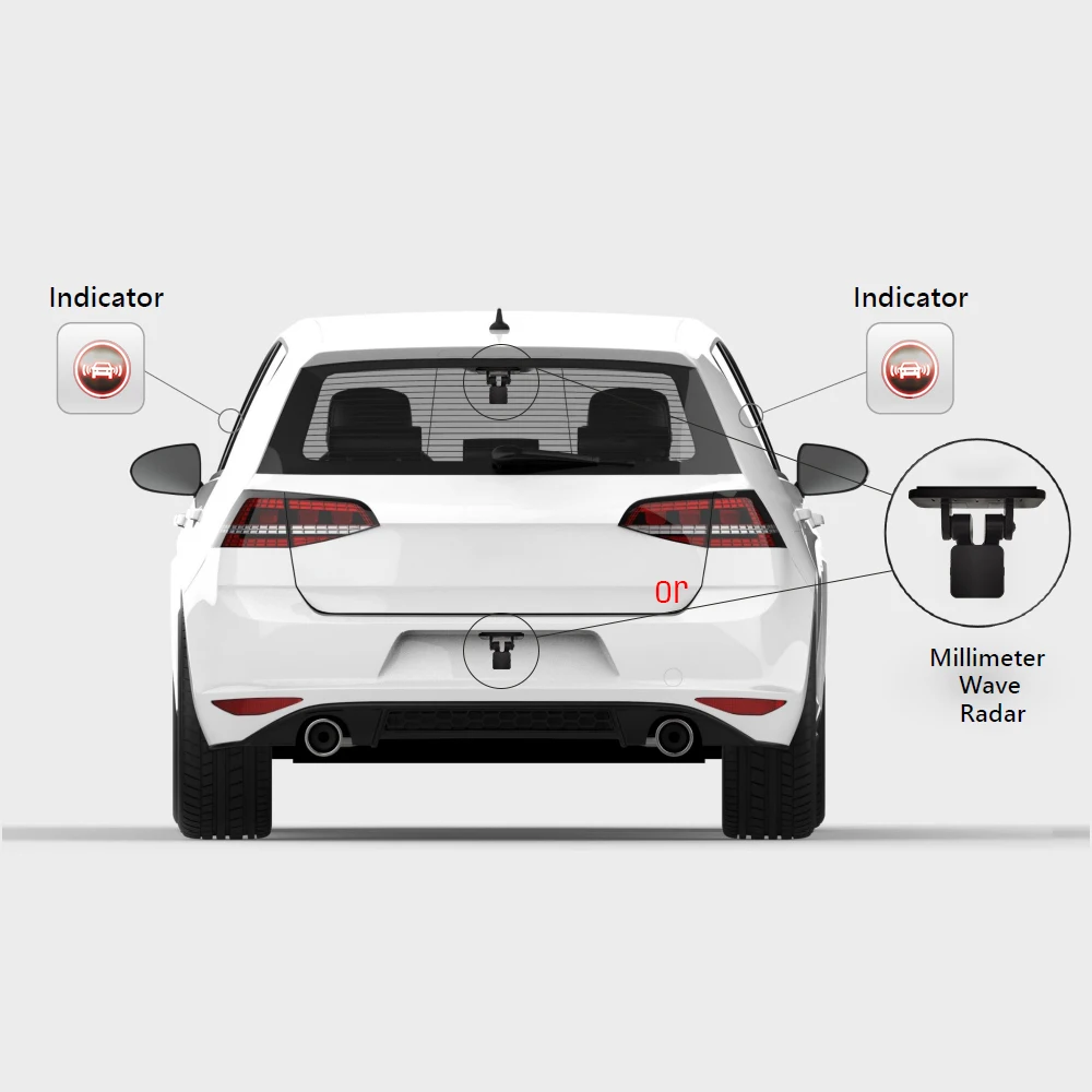 cisbo-millimeter-wave-radar-sensor-77ghz-bsd-car-blind-spot-detection