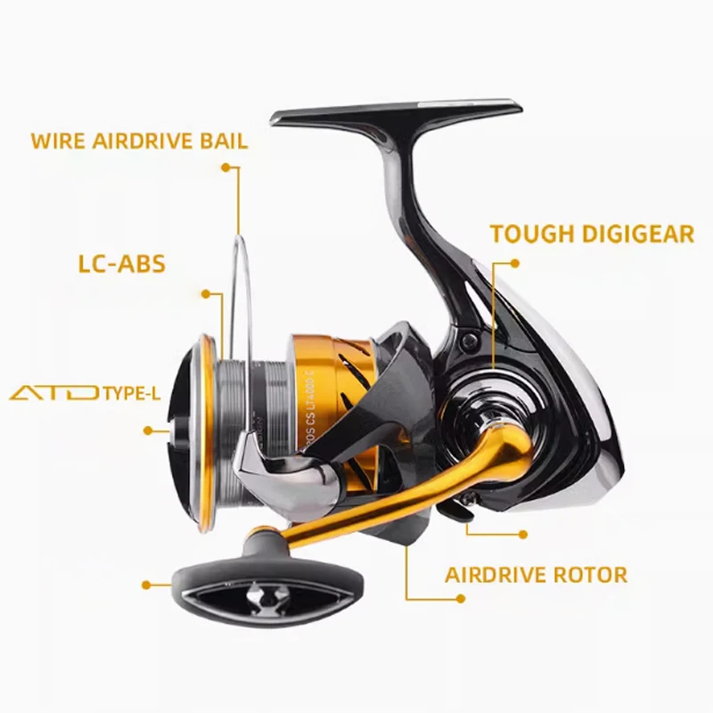 best daiwa trolling reel Spinning Reels & Line Counter Reels The True Carbon Body is reduced in size and weight 2024 DAIWA Revros LT Saltwater