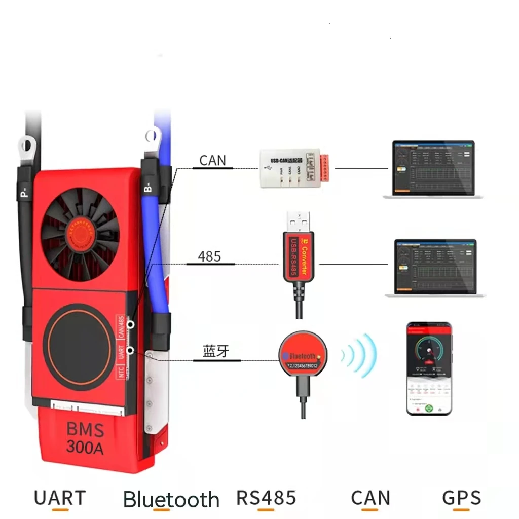 Daly Smart BMS with BT/LCD Lithium Lifepo4 Battery Pack Management Systems 4S 12V 8S 24V 48V 150A 200Ah  300ABms Parallel BMS