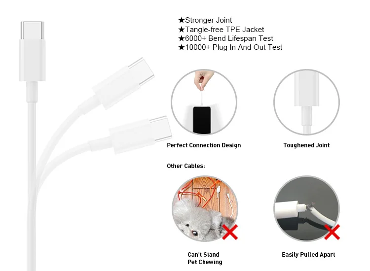 Заводской TPE материал Гуанчжоу usb-кабель зарядное устройство низкие цены зарядный кабель для передачи данных обычный micro
