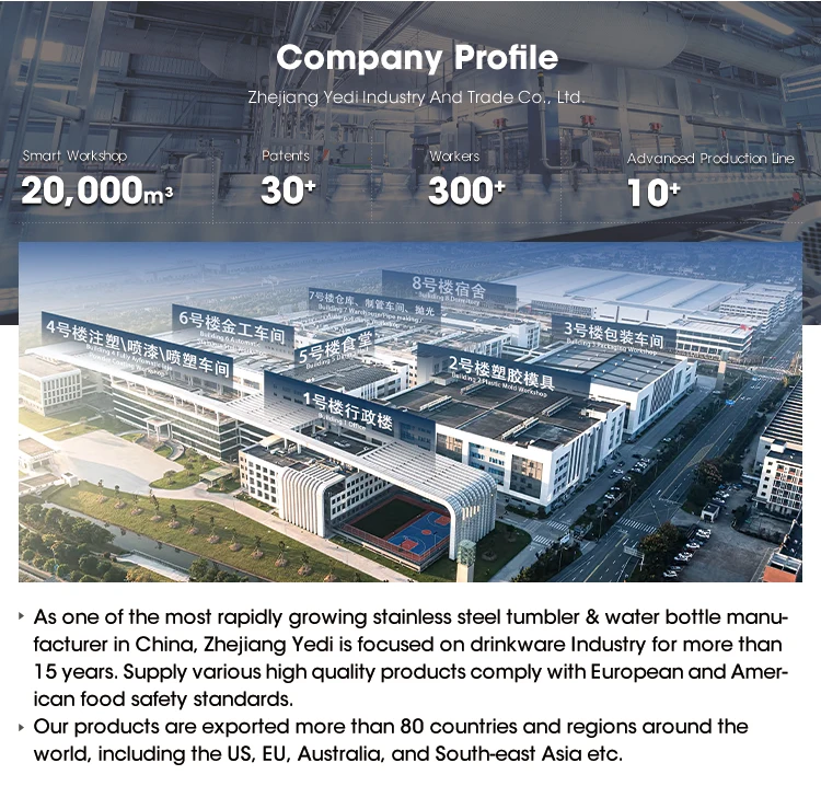 Custom logo Double Wall Insulated Stainless Steel 40 oz Tumbler 1200ml Car Mug With Handle Tumbler Drink Mug 40oz With Straw supplier