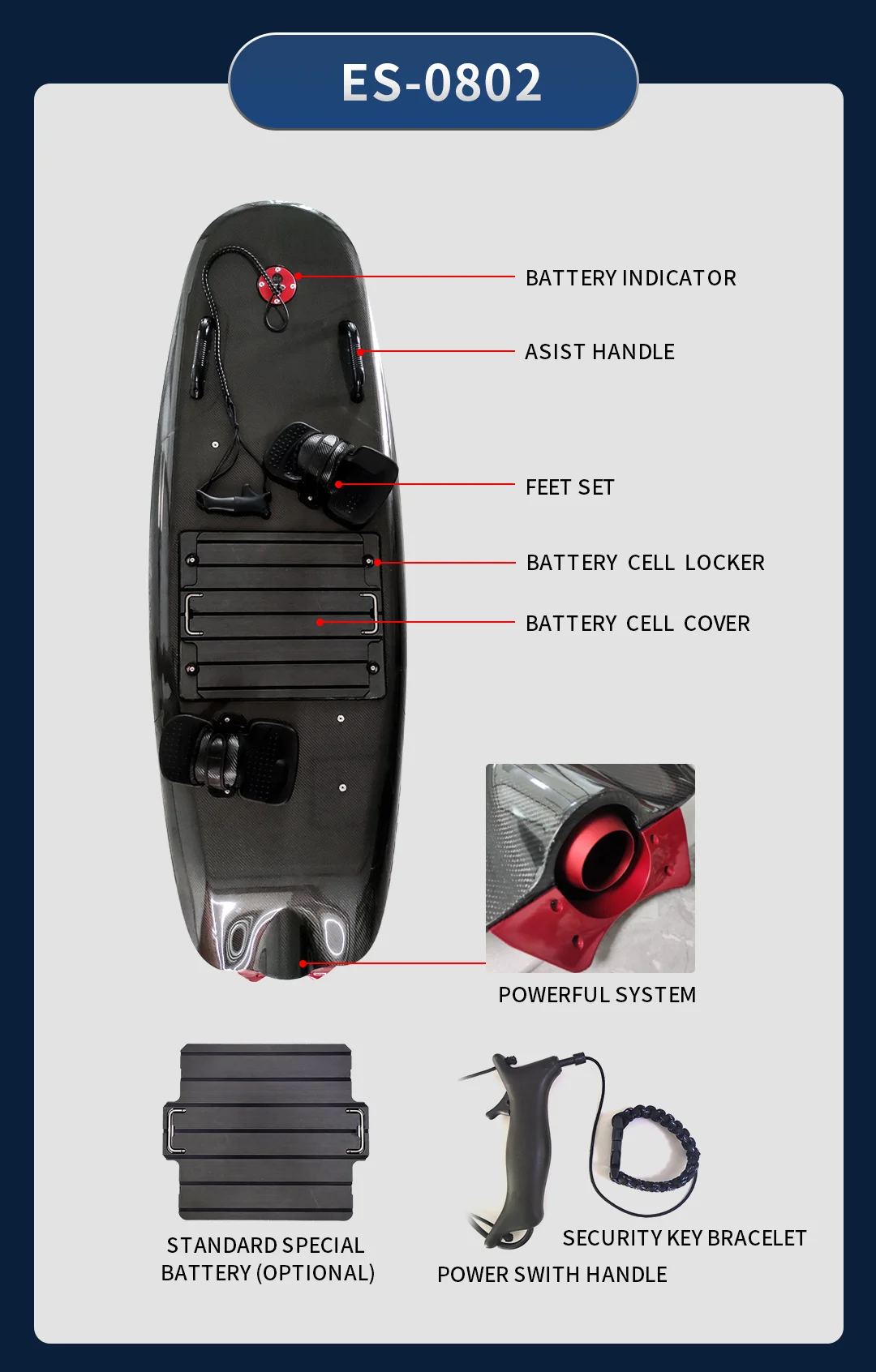 Great Standard Electric Jet Body Board Jet Ski Surfboard Electric