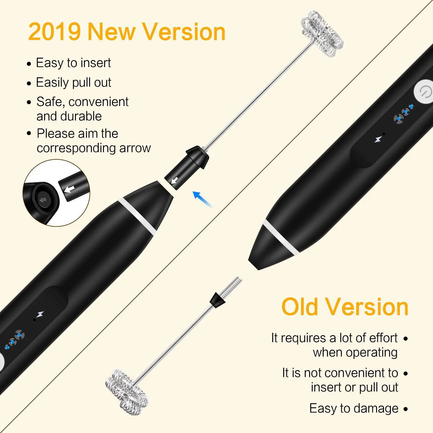 3 Speed USB Electrical Milk Frother Electric Handheld Blender with Mini Coffee Maker Whisk Mixer for Coffee Cream Foamer supplier