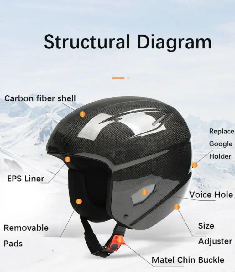 360 cybex Callisto G Select Rotating All in One Convertible Car Seat One car seat that Custom Price:tda_price_1404 Miscellaneous Helmets – Riddell Dry Bags & Cases
