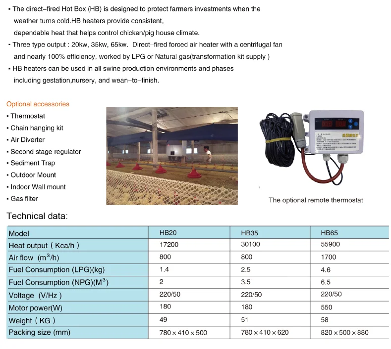 Automatic Temperature Control Portable Chicken Breeder Hen Farm Shed Hot air Box Gas Heater for Poultry Farming System