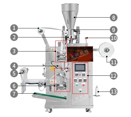 DCK-18 High Speed Custom Service Automatic Inner And Outer Tea Bag Packing Machine factory