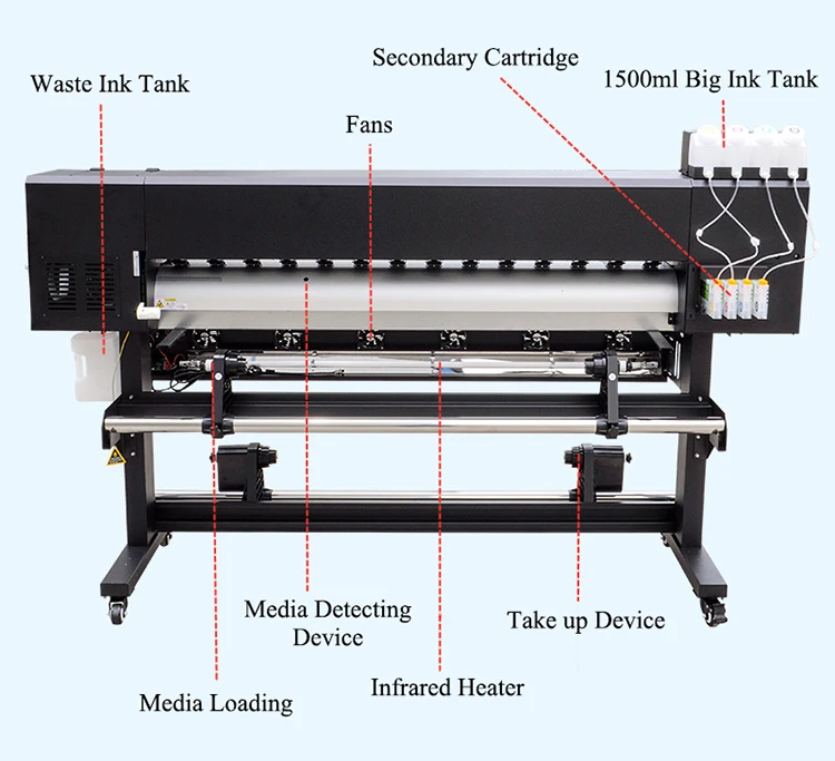 Mimage 1.6m/1.8m 6ft textile dye sublimation printing machine large format eco solvent printer