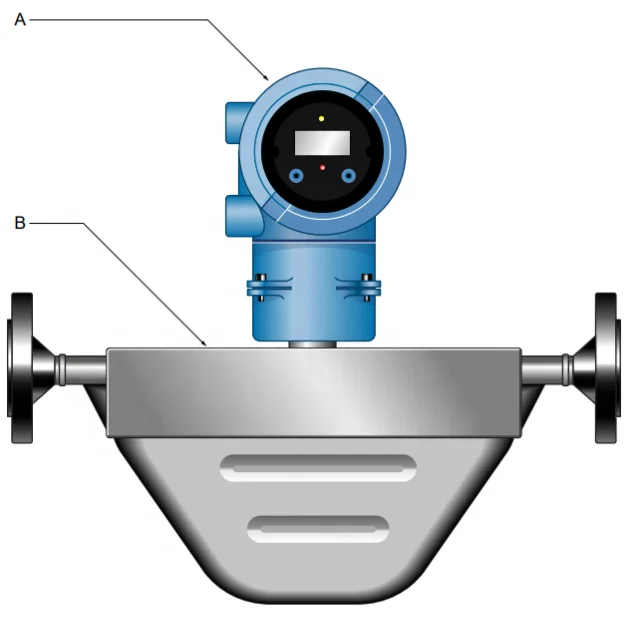 Emerson Micro Motion 1700 Flow Transmitter Emerson 2700 Coriolis Air ...