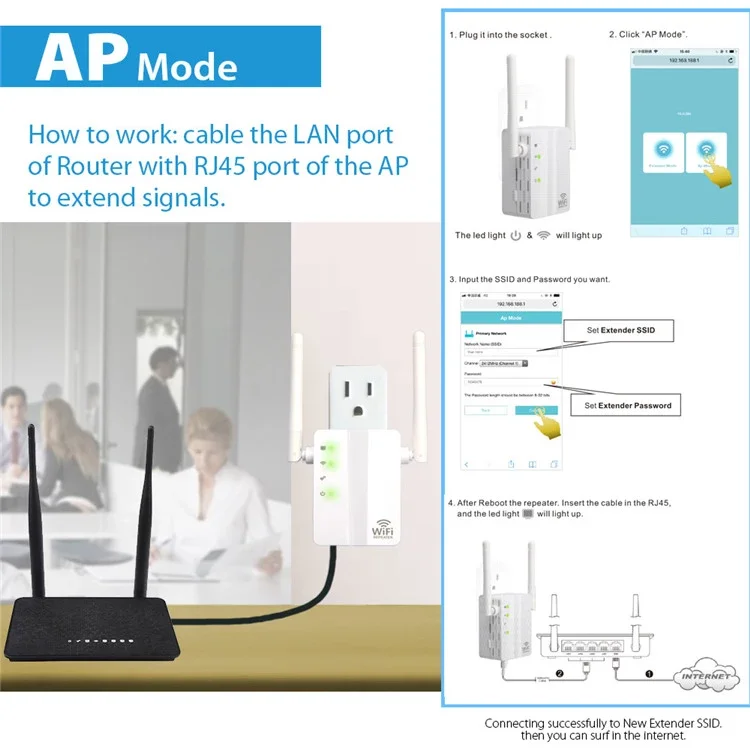 500 метров беспроводной 300 Мбит/с 5 ГГц большой радиус 4g усилитель 4G сетевой стенной ретранслятор Rj45 Wi-Fi сигнал