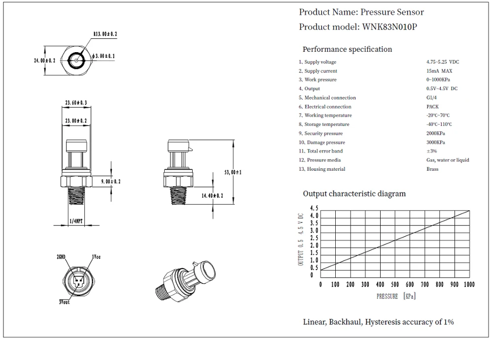 공기 가스를 위한 높은 특정 이행 Hvac 0.5-4.5V 놋쇠 수압 센서