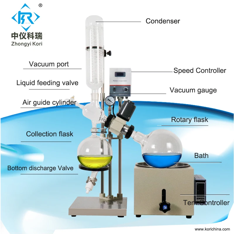 Re501 Chemistry Laboratory Rotary Evaporator Vacuum Buy Lab Vacuum Evaporator Price rotovap