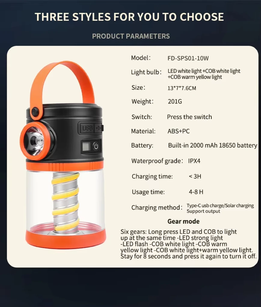 product new solar powered charging camping lamps outdoor multi functional lighting tent lamps and multi source horse lamps-0