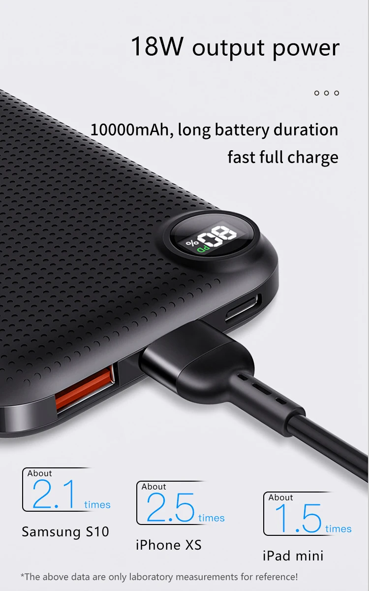 Innisfox Hot Sale High Capacity 10000mah Type C USB 18W PD Power Bank For iPhone Samsung Xiaomi PB06 Pro.jpg