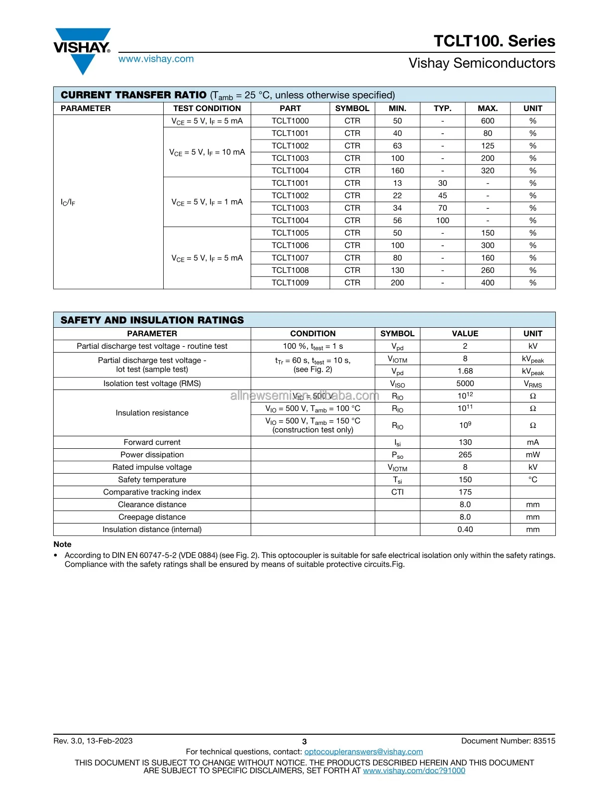 TCLT1000 (3)