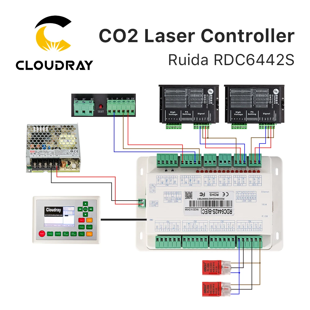 Cloudray CO2 Laser Controller Muti Language Ruida RDC6442S