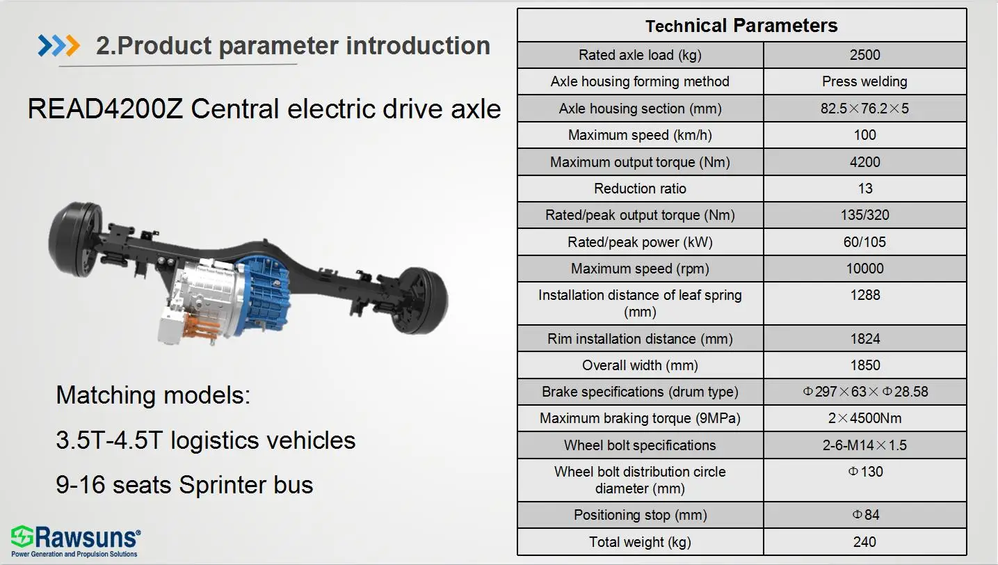 Rawsun Ac Motor Electric Vehicle Transaxle Electric Axle Drive