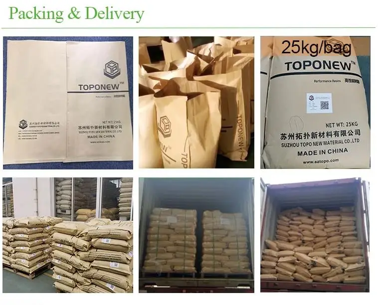 Packing and delivery