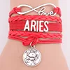 ARIES