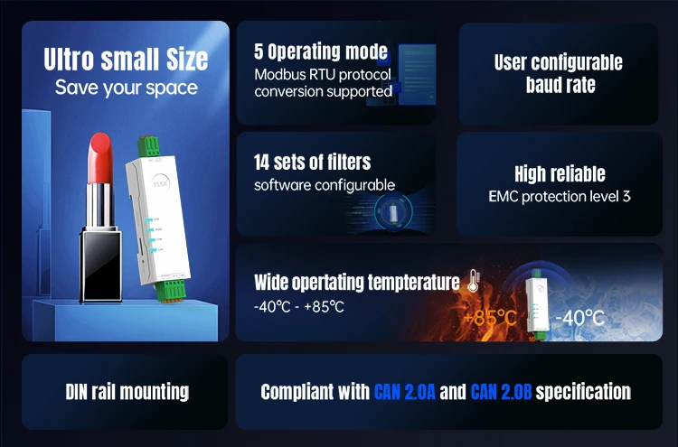 RS485 RS232 Ethernet to CAN Converter CANBus to Serial Data Filtering: up to 14