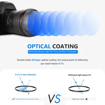 Aluminum Alloy Ultra Slim Frame  Camera   Lens Filter  Ultraviolet Filter NEEWER 77mm MRC UV Protection  Lens Filter detail image