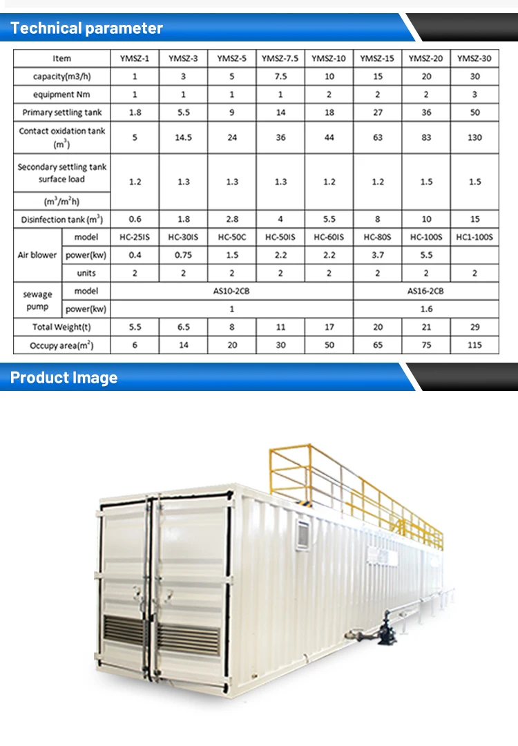 Mbbr Package Containerized Sewage Treatment Plant Recycling System For ...
