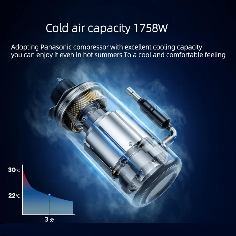 Portable Air Conditioner 6000BTU Fast Cooling Remote Control Portable AC for RV Van Life Outdoor Camping Truck