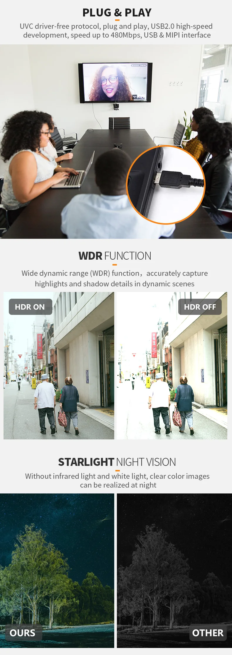 DGZX High definition dual 1080P IMX307 OV2710 HDR wide dynamic USB mipi binocular camera module插图1