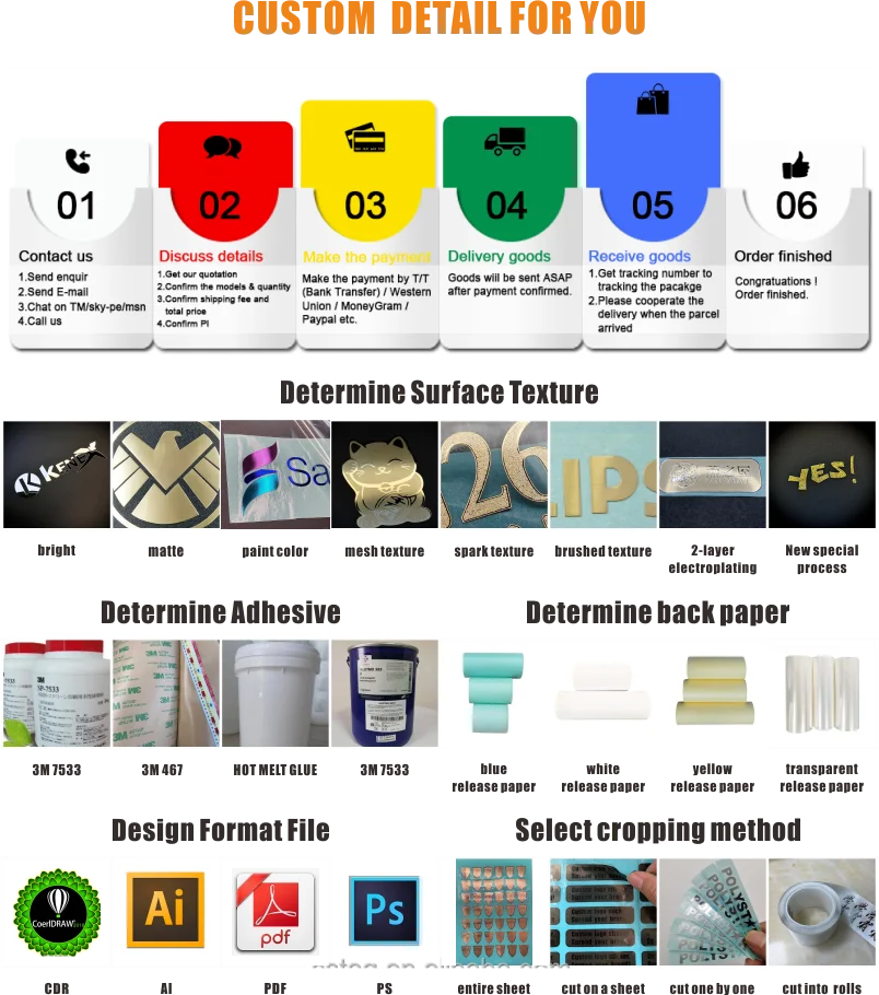 Cs Custom Sticker Gold Kitchen Chef Appliances Obbel Ice Cream Blender