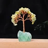 Citrine