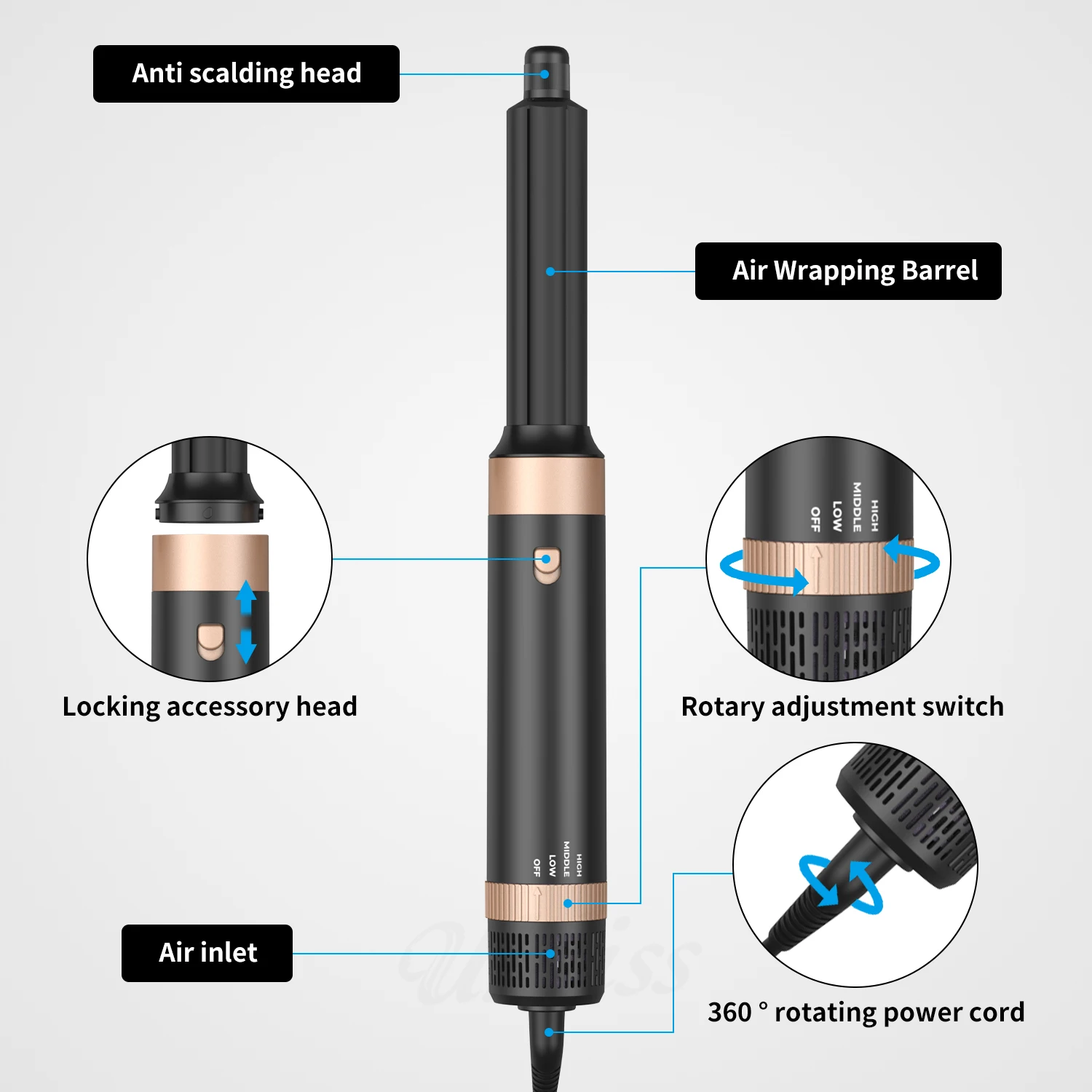 6-в-1 волшебный ионный стайлер для волос высокоскоростная щетка и фен с распылителем для салонов и путешествий